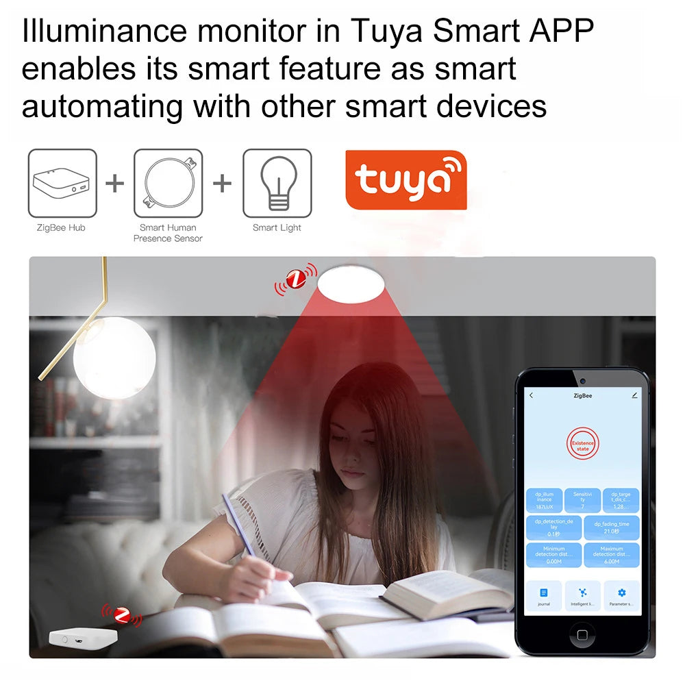 Nexora Sense™ – Smart Human Presence Sensor